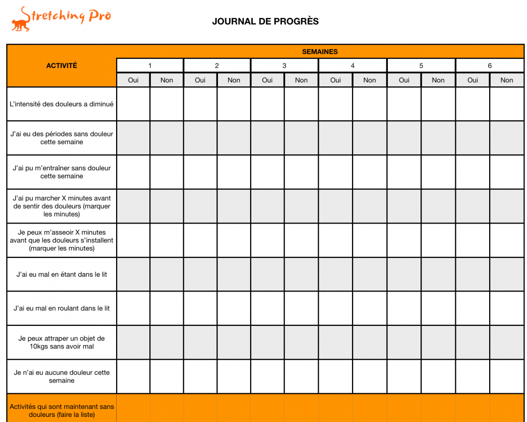stretchingpro-reeducation-rachis-lombaires-journal-progres