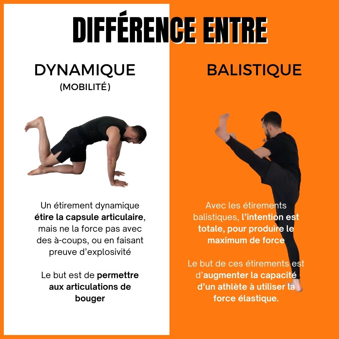 stretchingpro-etirement-balistique-difference-avec-etirement-dynamique