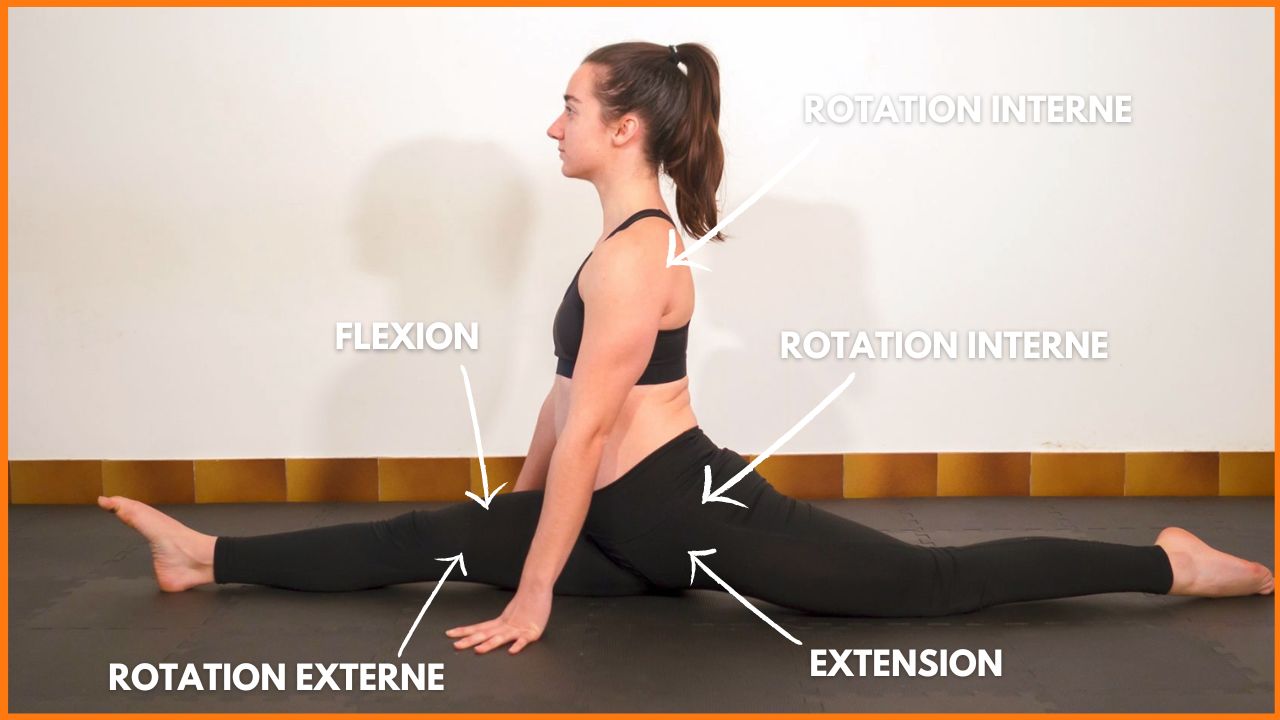 stretchingpro-grand-écart-latéral-comment-faire